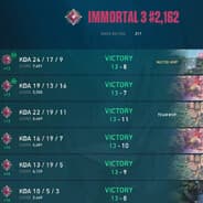 Immortal 3 217 RR • #2162